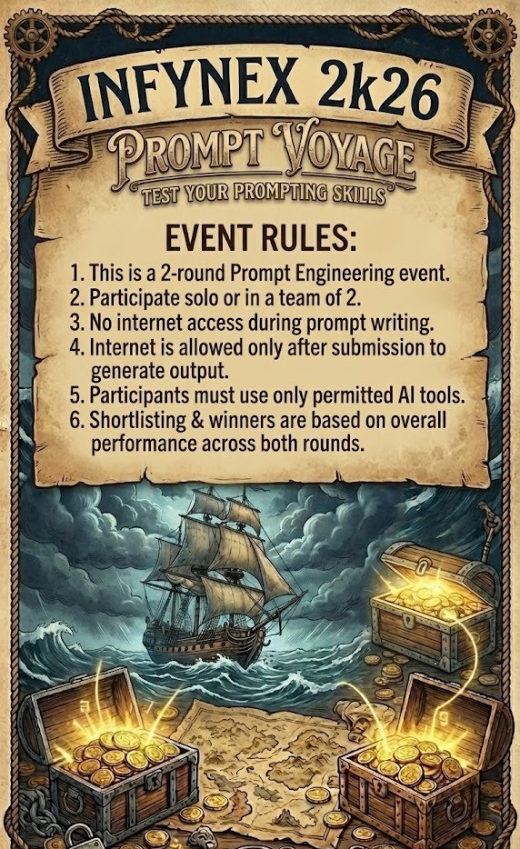 Event Rules